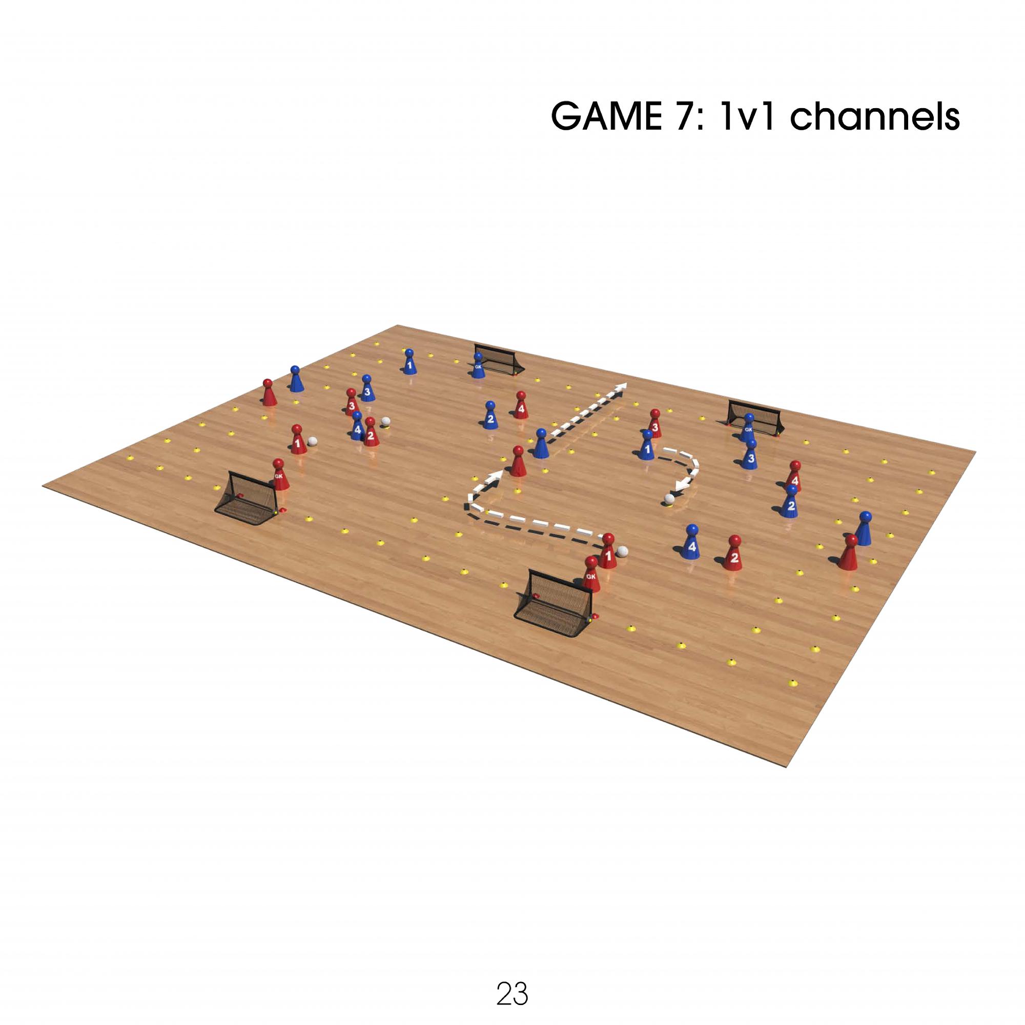 25 Small Sided Games - Developing Thinking Players