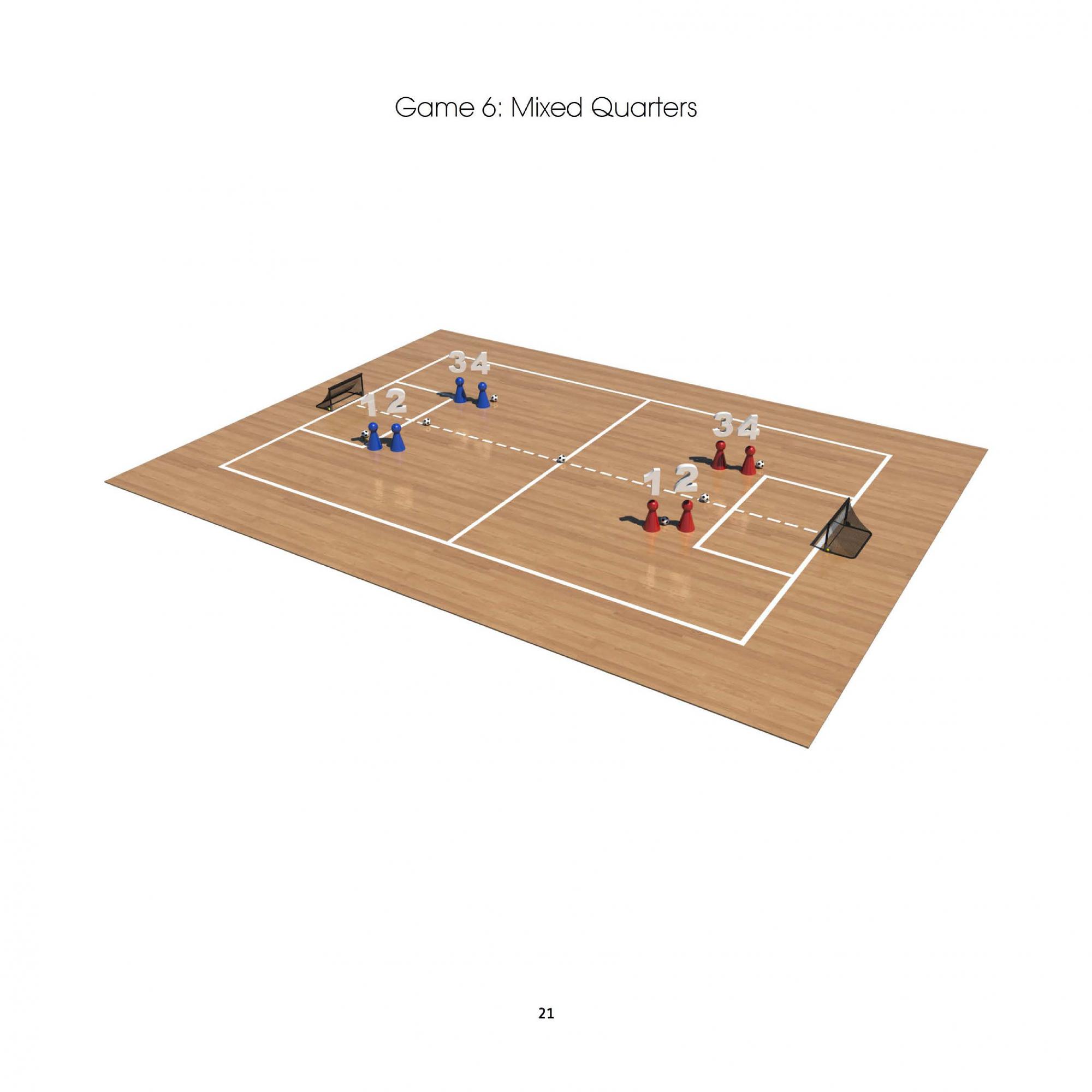 25 1v1 Soccer Games: Developing Players' Abilities to Attack and Defend in 1 v 1 Situations