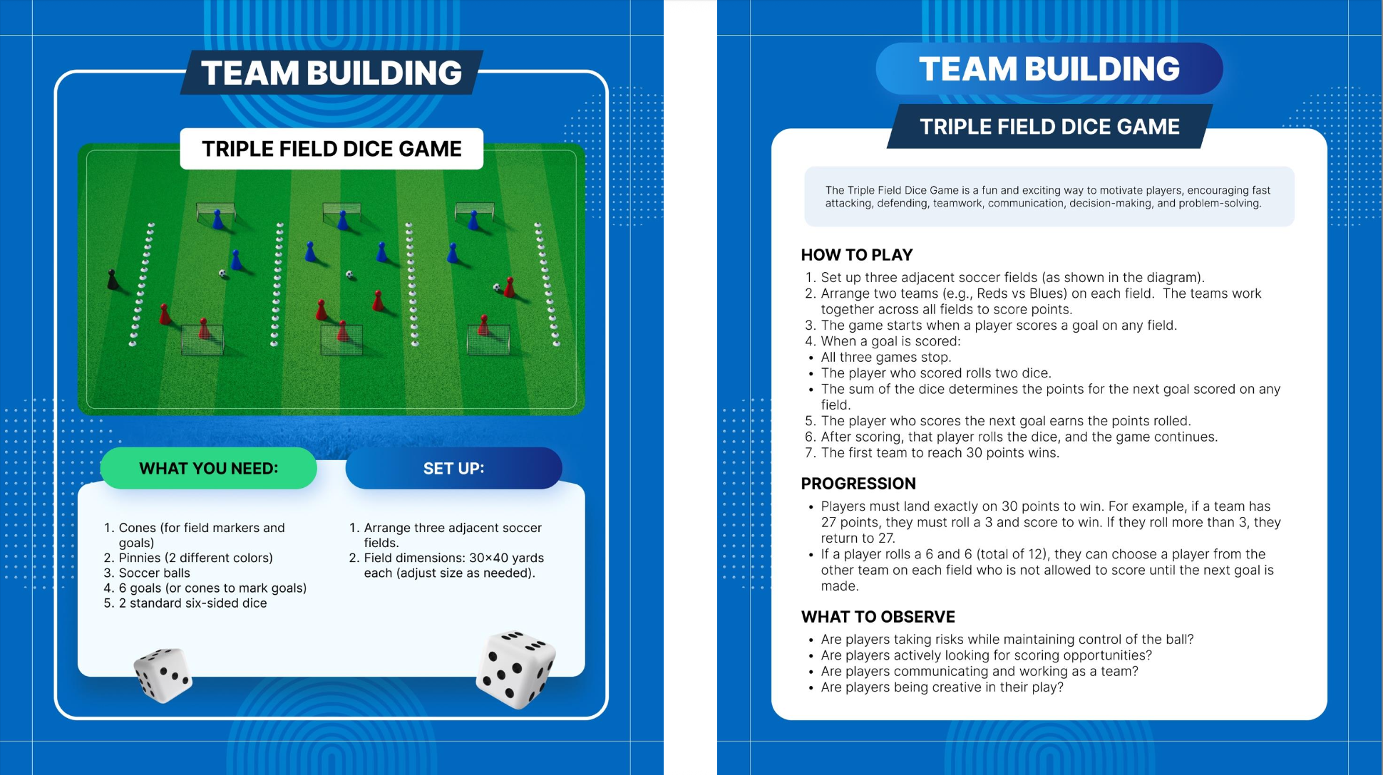 84 Essential Grassroots Soccer Games