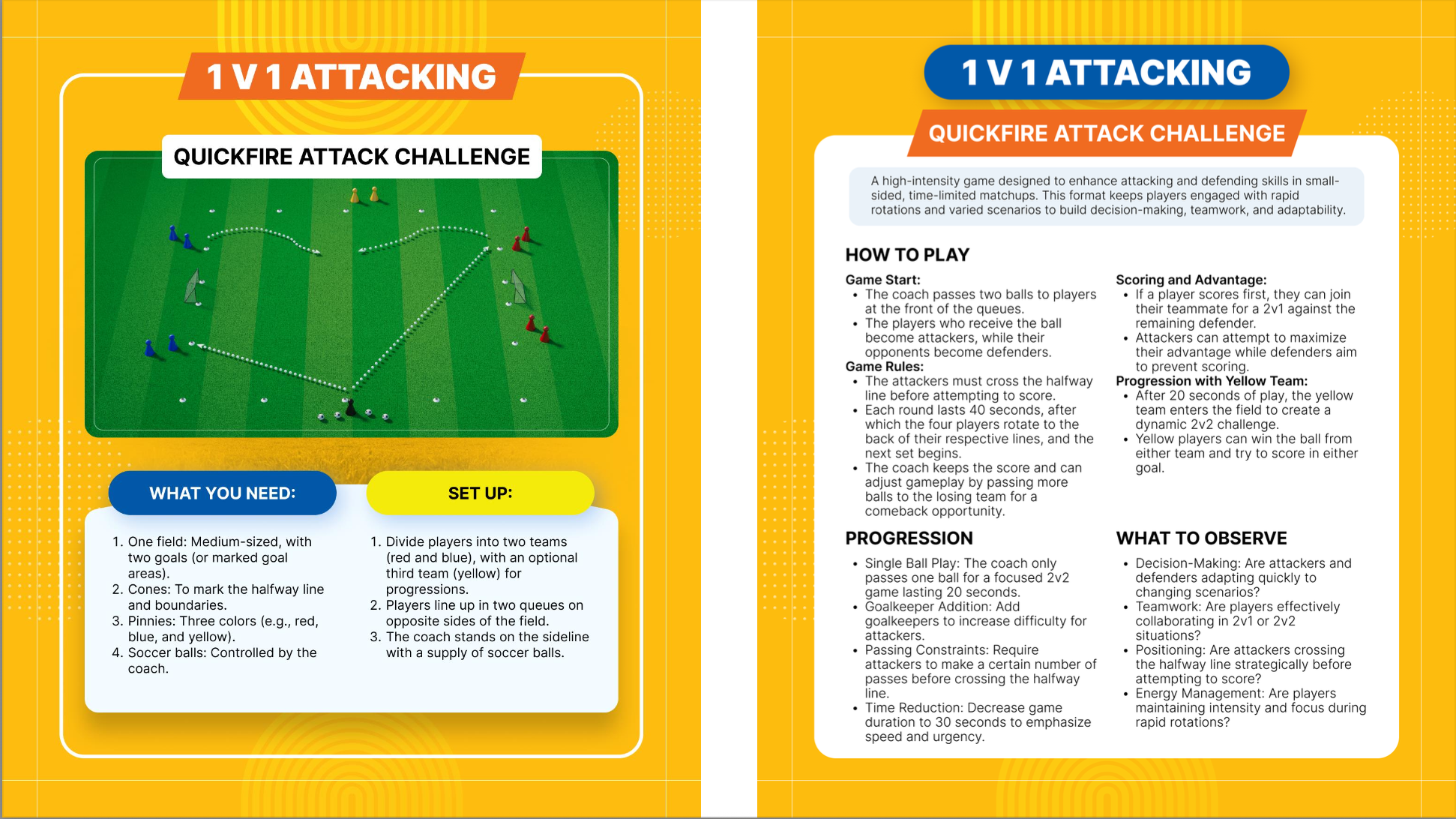 84 Essential Grassroots Soccer Games