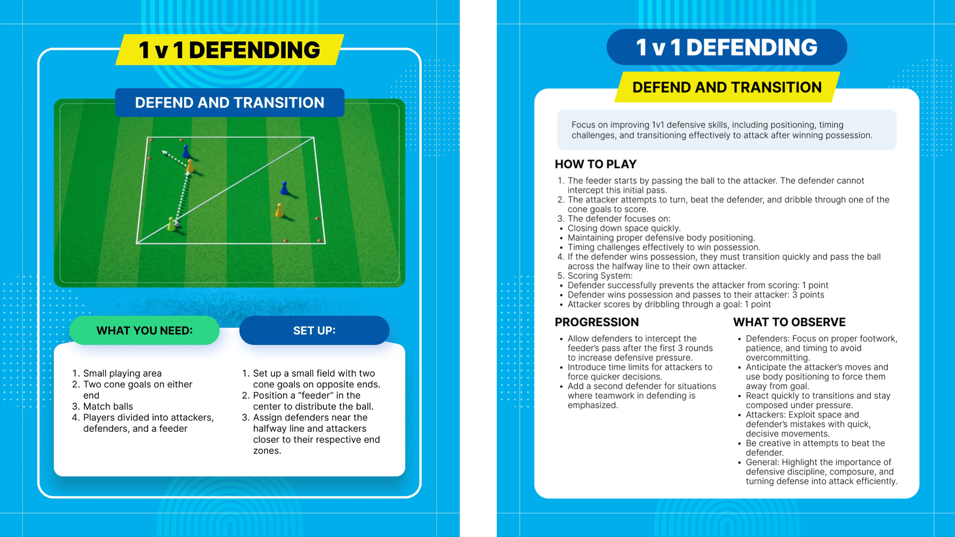 84 Essential Grassroots Soccer Games