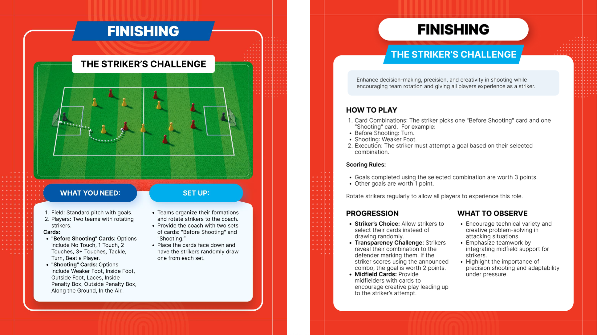 84 Essential Grassroots Soccer Games