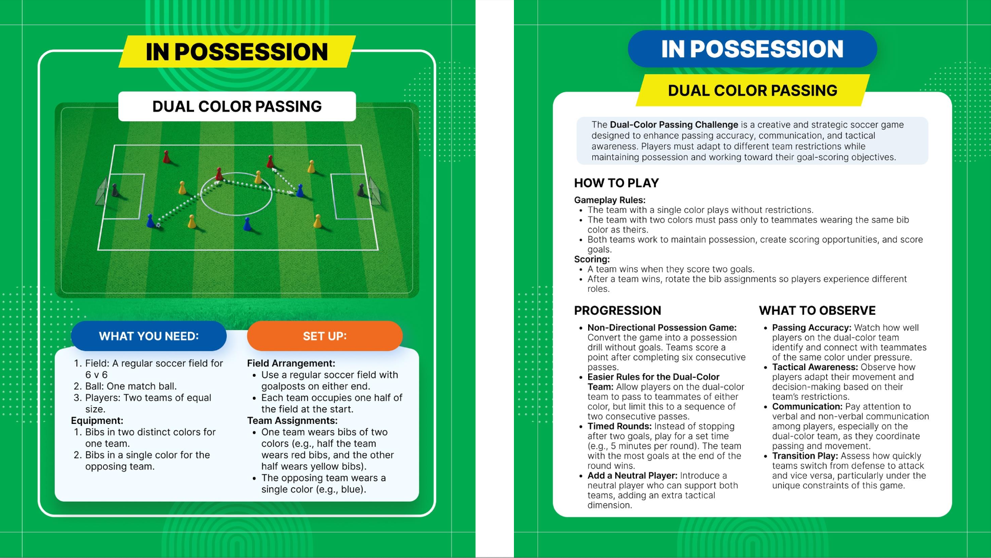 84 Essential Grassroots Soccer Games