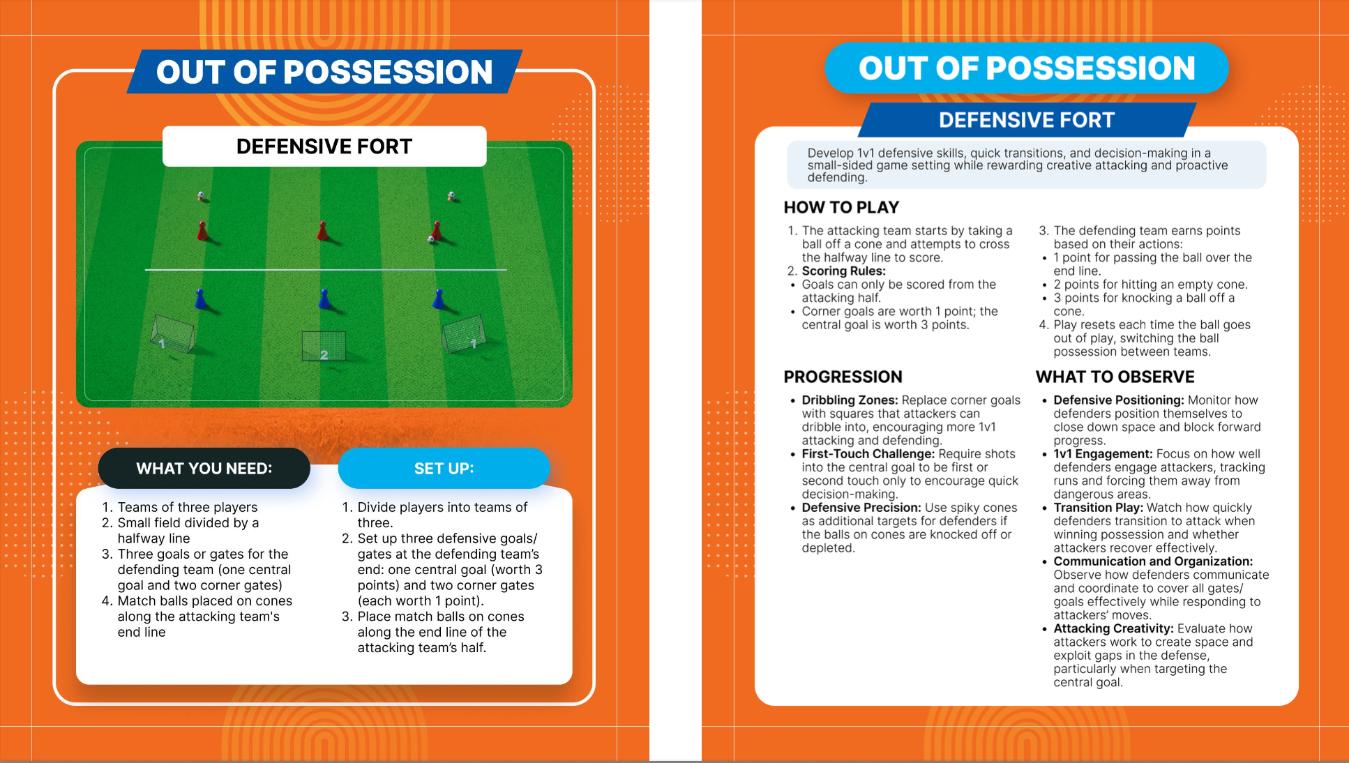 84 Essential Grassroots Soccer Games